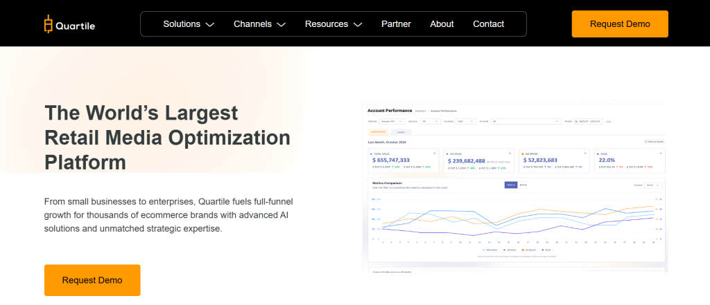 Quartile Full-Funnel-Anzeigenautomatisierung
