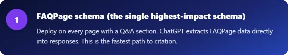 FAQPage schema markup: fastest path to AI citation