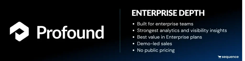 Profound platform overview
