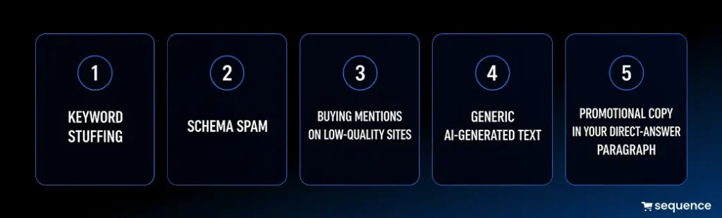 5 AI citation mistakes: keyword stuffing, schema spam, and more